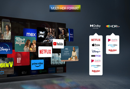 Telewizor QLED TCL 65C655