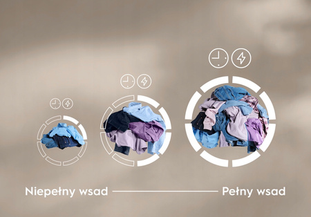 Suszarka do ubrań ELECTROLUX EW7DX385AP 8KG