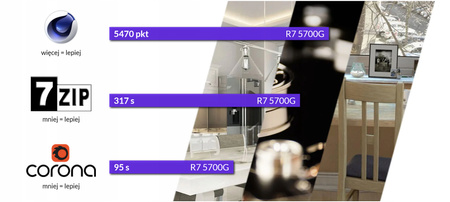 Procesor Ryzen 7 5700G 4.6GHz AM4 100-100000263BOX