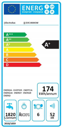 Zmywarka kompaktowa ELECTROLUX ESF2400OW