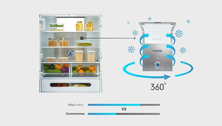 Lodówka Toshiba GR-RB449WE