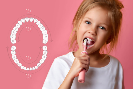 Szczoteczka soniczna do zębów Teesa Sonic Junior