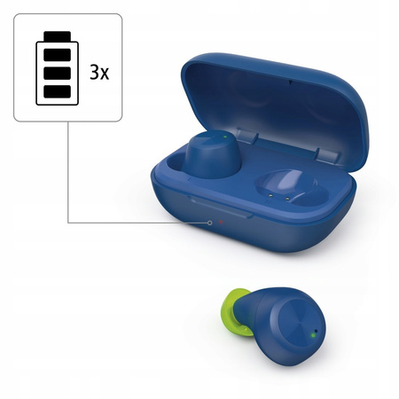 HAMA Słuchawki dokanałowe Spirit chop Niebieskie