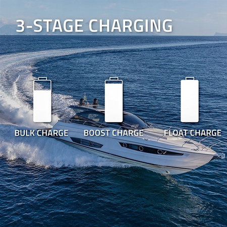 Inteligentna ładowarka do akumulatorów LiFePO4||