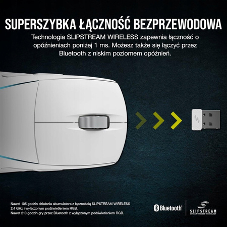 CORSAIR Myszka bezprzewodowa M75 biała RGB